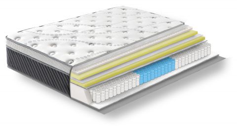 Steiner Premium mattress Cozy with 3-zone pocket spring core - size: 90 x 190 cm, firmness level H4, height: 25 cm