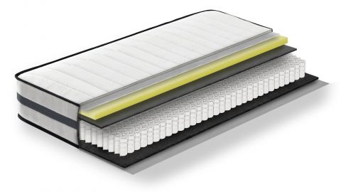 Steiner Premium mattress Fantasy with pocket spring core - size: 90 x 190 cm, firmness level H2-H3, height: 22.5 cm