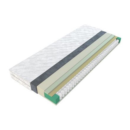 Tibiri 03 mattress with pockets spring core - lying surface: 90 x 190 cm