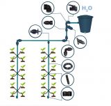 Irrigation system for up to 40 individual plants, water from tank