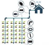 Irrigation system for up to 60 individual plants, domestic water supply