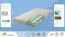 BIO mattress BIOGreen - Measurements: 60 x 120 cm